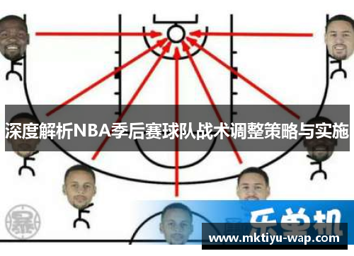 深度解析NBA季后赛球队战术调整策略与实施