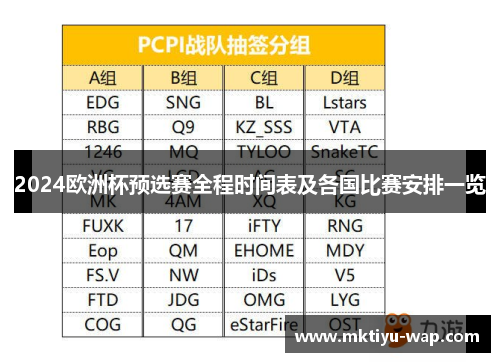 2024欧洲杯预选赛全程时间表及各国比赛安排一览