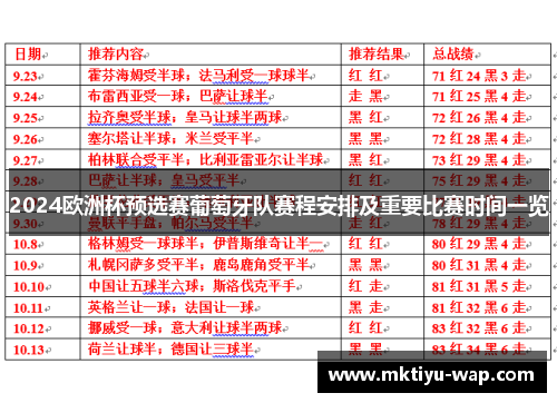 2024欧洲杯预选赛葡萄牙队赛程安排及重要比赛时间一览