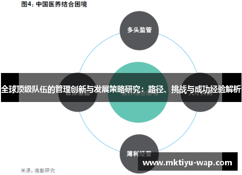 全球顶级队伍的管理创新与发展策略研究：路径、挑战与成功经验解析