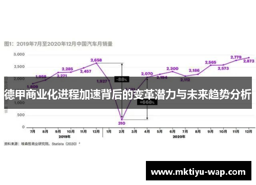 德甲商业化进程加速背后的变革潜力与未来趋势分析