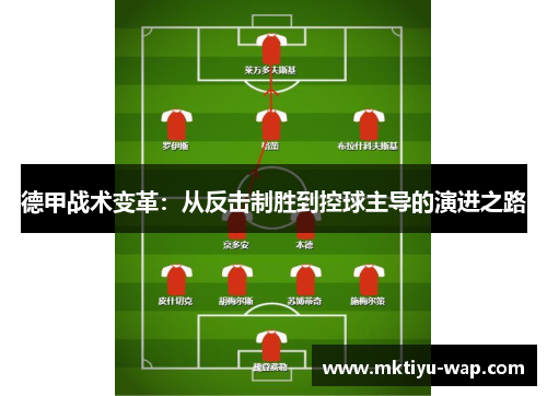 德甲战术变革：从反击制胜到控球主导的演进之路
