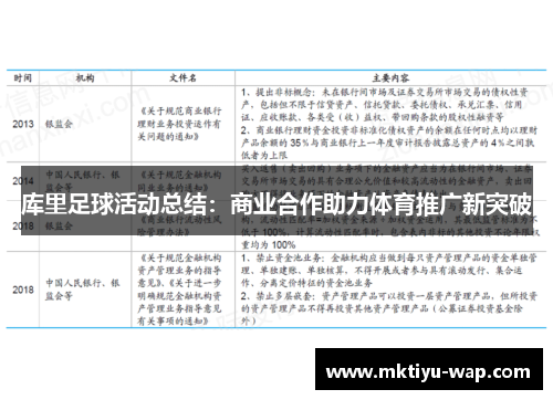 库里足球活动总结：商业合作助力体育推广新突破